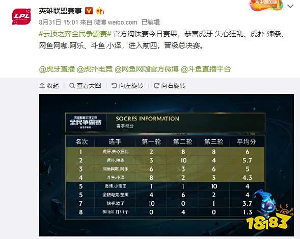 无疑是本次 无疑是本次