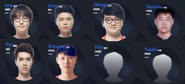 择与球员表 择与球员表