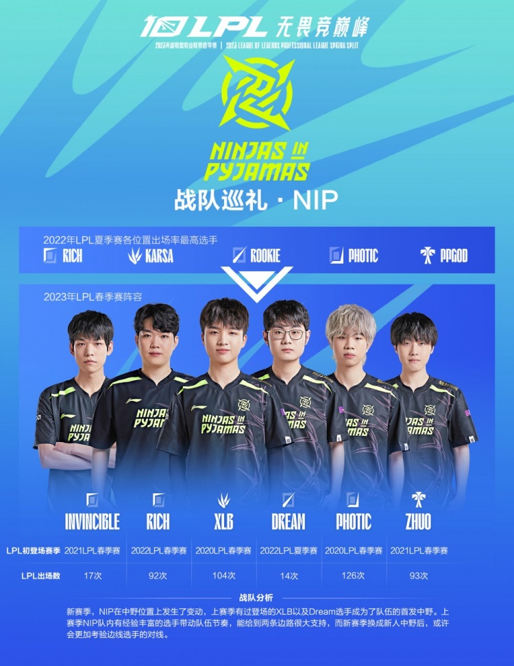 单打独斗往 单打独斗往