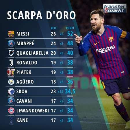 C生存空间 C生存空间